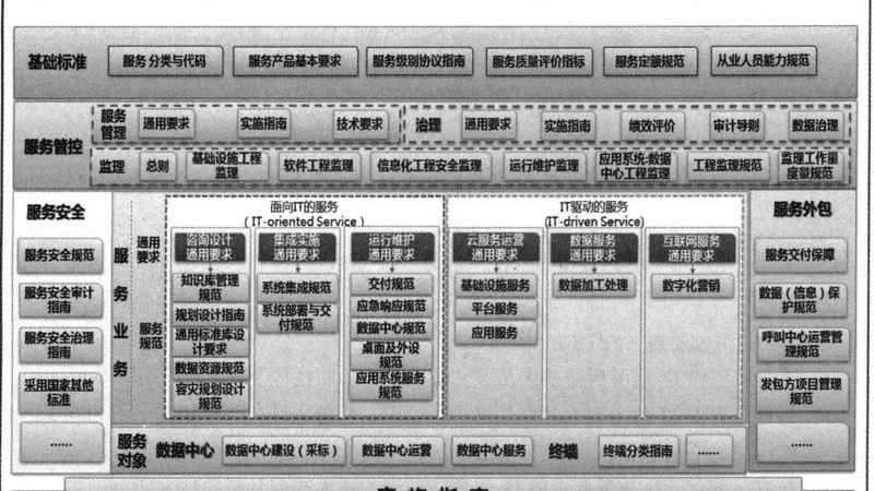 服务器日志审计：守护企业数据安全的坚实防线