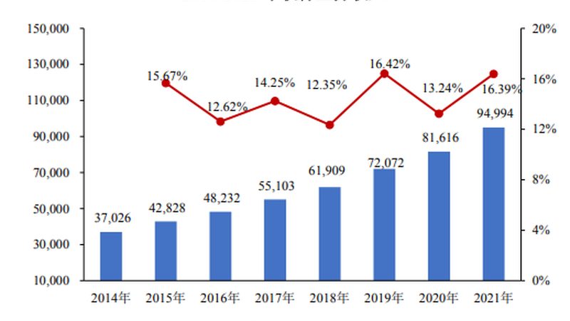 机房改造：施工方案与价格背后的考量因素