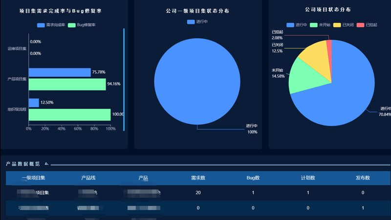 信息技术代理加盟：零门槛背后的关键考量**