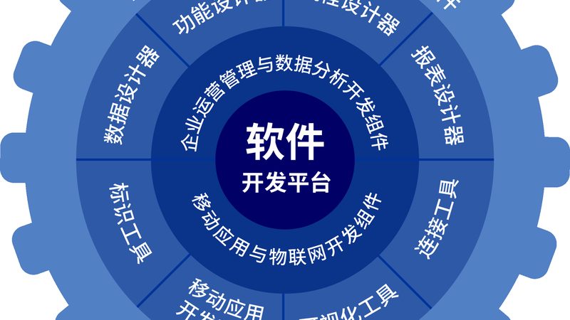小企业桌面运维：如何构建高效稳定的运维体系**